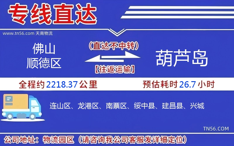 佛山順德區(qū)到葫蘆島物流公司 佛山順德區(qū)到葫蘆島物流公司