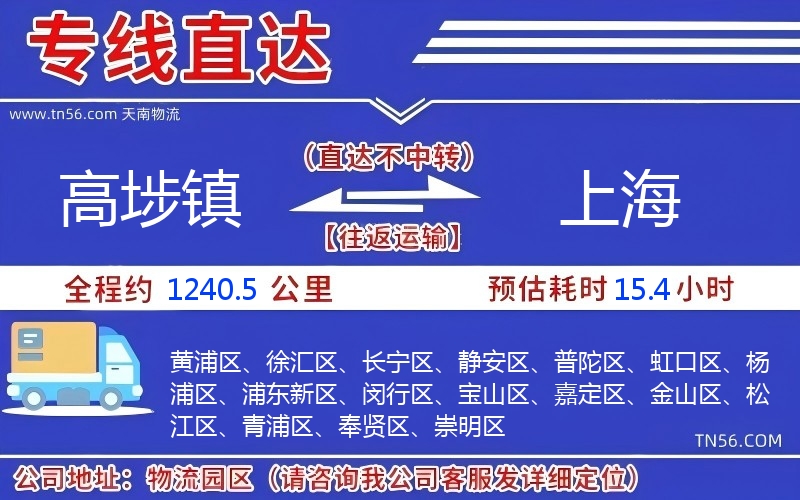 高埗鎮(zhèn)到上海物流公司
