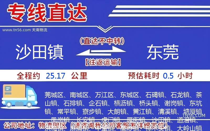 沙田鎮(zhèn)到東莞物流公司 沙田鎮(zhèn)到東莞物流公司