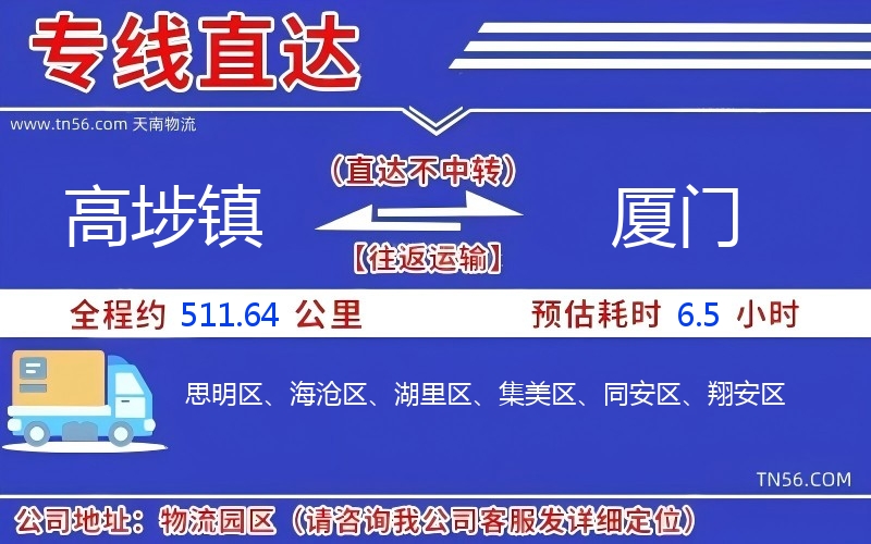 高埗鎮(zhèn)到廈門(mén)物流公司